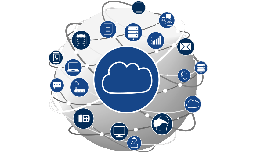 Cloud Services